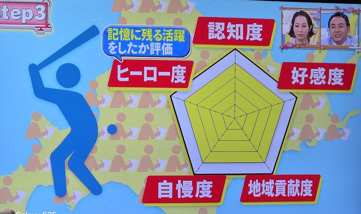 Rider-mom🌠羽生くん🌟4回目nottestellata2026に初参戦します🎯 tweet media