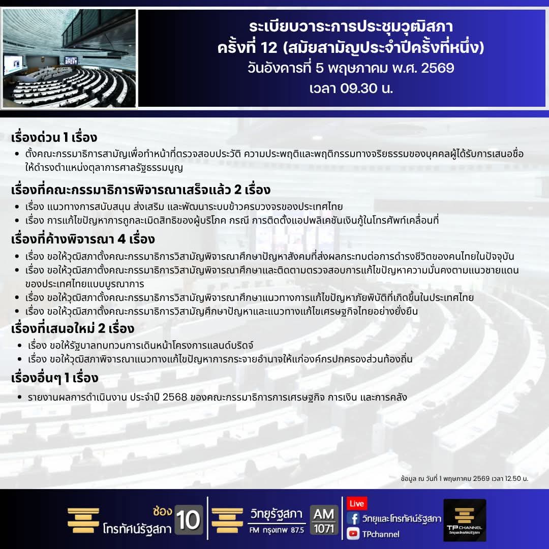 TPchannel tweet media