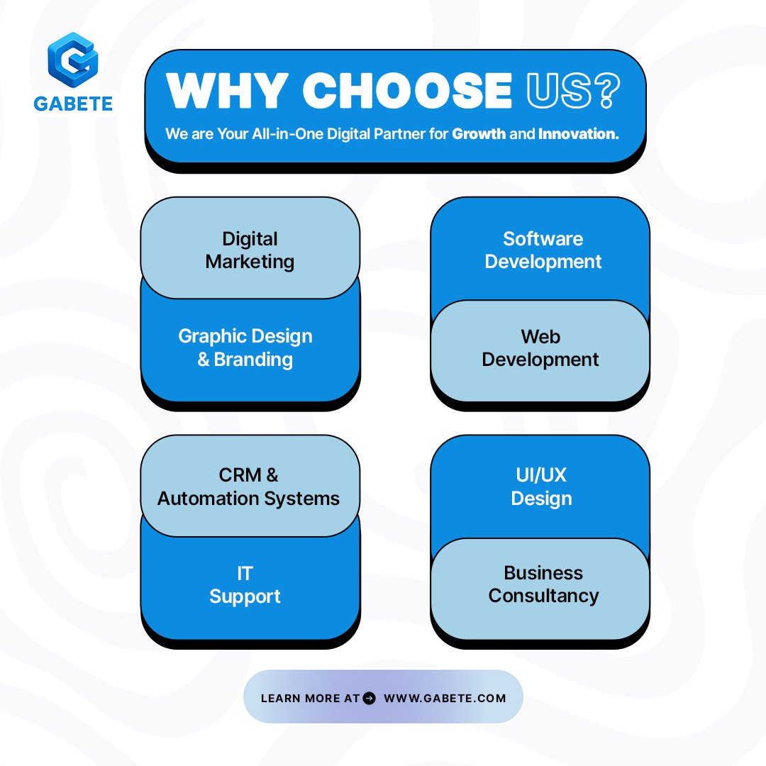 Gabete_solution's tweet photo. Most companies offer services. We build growth systems.

At Gabete, we specialize in strategic growth, brand positioning and elite visual identity.

Ready to scale? Visit https://t.co/X3HW0MOLZ7

#gabete #uk #nigeria https://t.co/R4QkoN5OLy