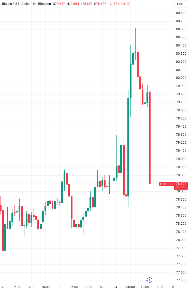 Coin Bureau tweet media