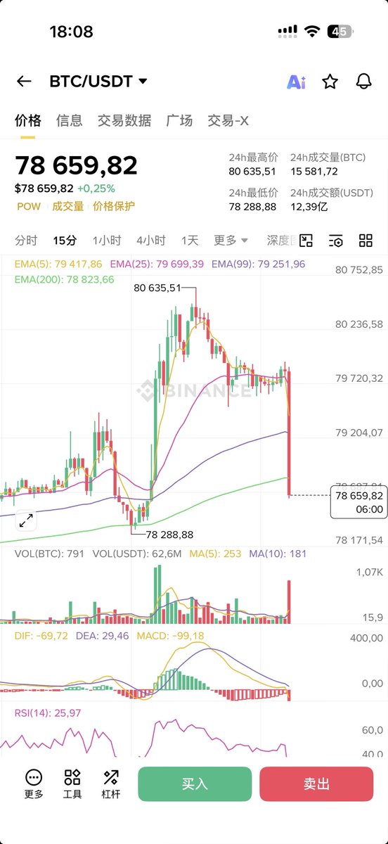 这没法玩啊，真的