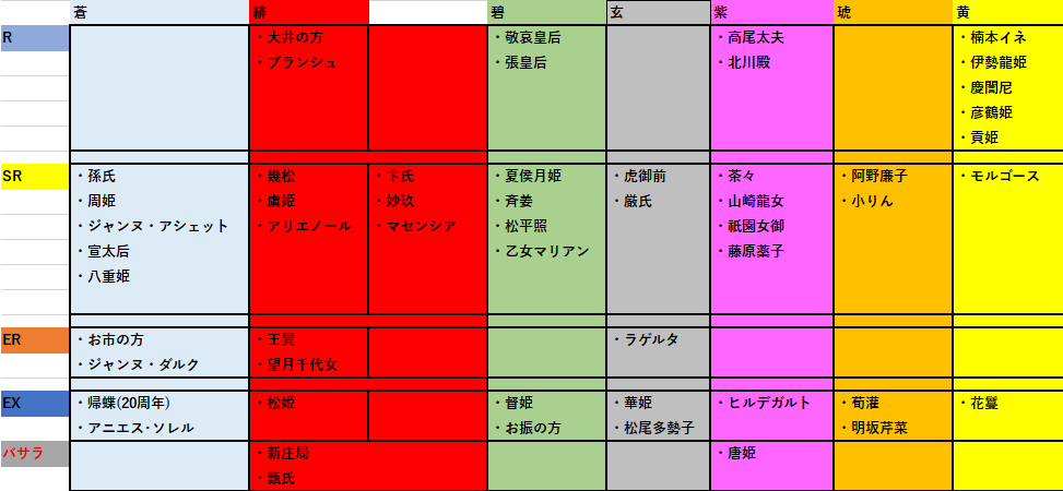 雅＠大戦勢MOSAN tweet media