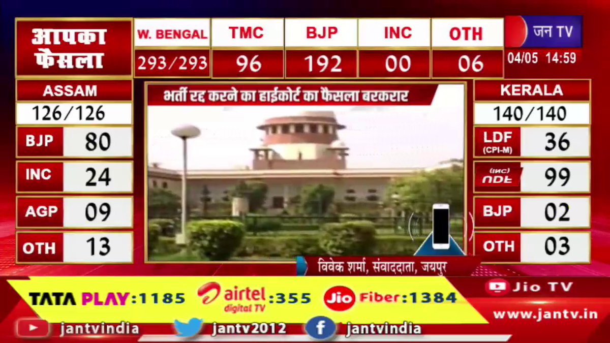 JANTV2012's tweet image. IS भर्ती-2021 में चयनित अभ्यर्थियों को सुप्रीम कोर्ट से झटका | JAN TV

youtu.be/eeEZgCLeKe0 

#HighCourt #CourtDecision #RecruitmentCancel #BreakingNews #LegalUpdate #Judgement #CourtOrder #IndiaNews #LawAndOrder #RecruitmentNews #SarkariNaukri #Justice #LatestNews #LegalNews