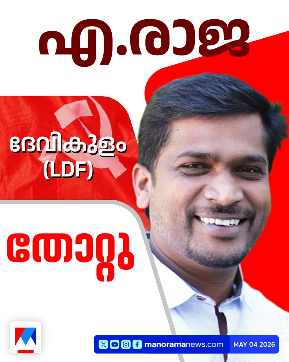 manoramanews's tweet photo. ദേവികുളത്ത് എ.രാജ തോറ്റു #devikulam #araja #ldf #AssemblyElections2026 #electionresult #keralaassemblyelection2026
ഫലമറിയാം തത്സമയം📺
🟥 ▶️ Watch Manorama News Live: https://t.co/PgCRlMxLRL https://t.co/VQwcbZzZ4M