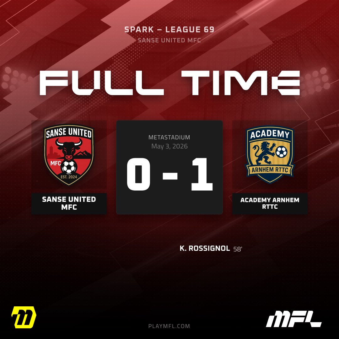 sanseutd's tweet photo. Back-to-back defeats are a bitter pill to swallow. Not the momentum we were looking for. This weekend has been a painful lesson in management. Back to the drawing board at Sanse United. #sanseutd #MFL https://t.co/b3BgMm0sOk