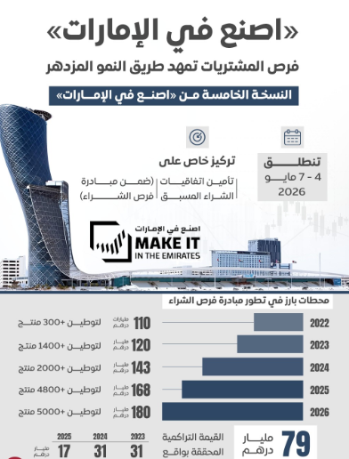 حالـمه tweet media
