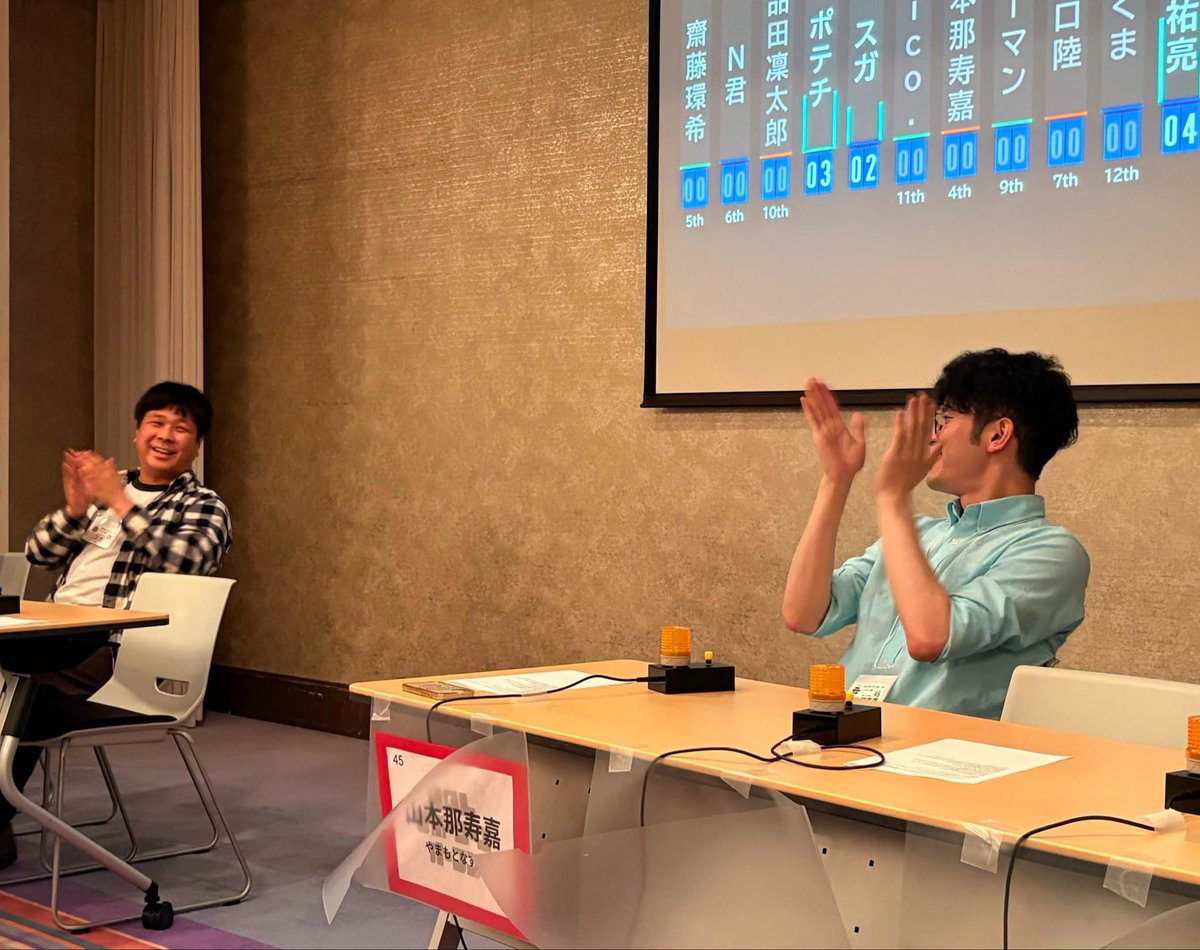 AQLサポーターズオープン tweet media