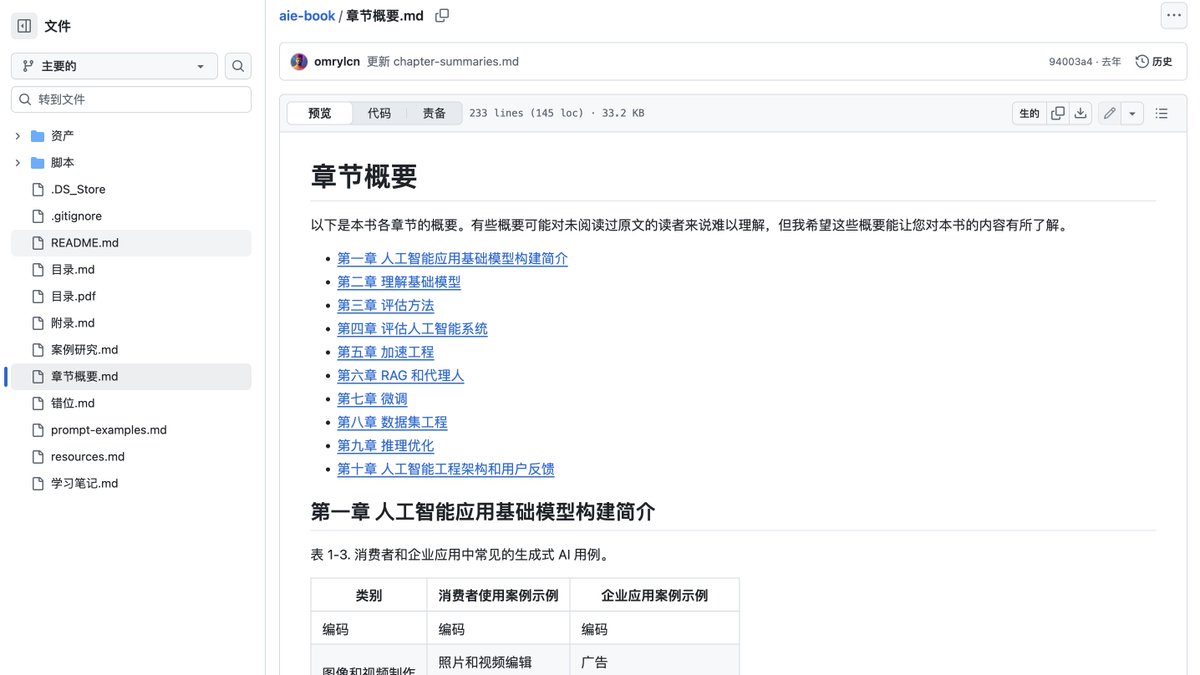 推文图片