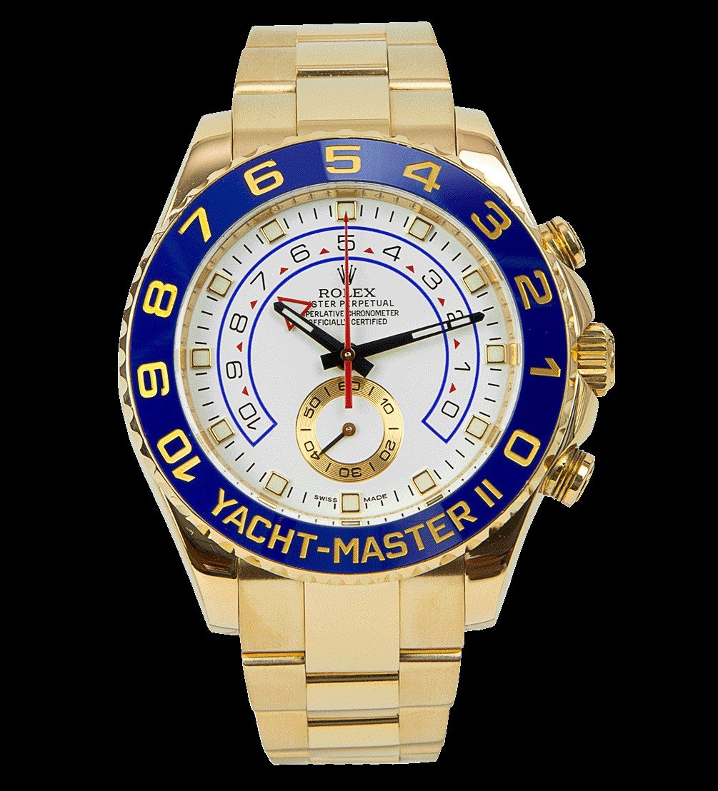The Global Watch Club tweet media