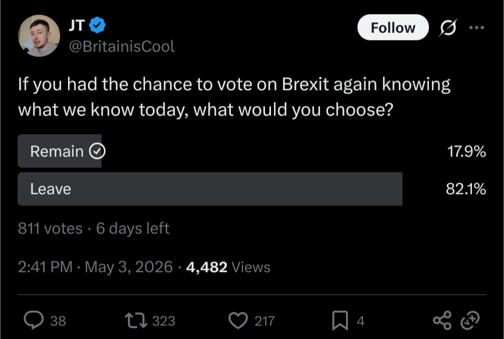 Poll Bonker 🗳️🔨 tweet media