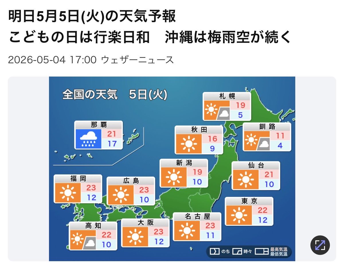 佐藤 純｜天気痛ドクター ｜JUN SATO tweet media