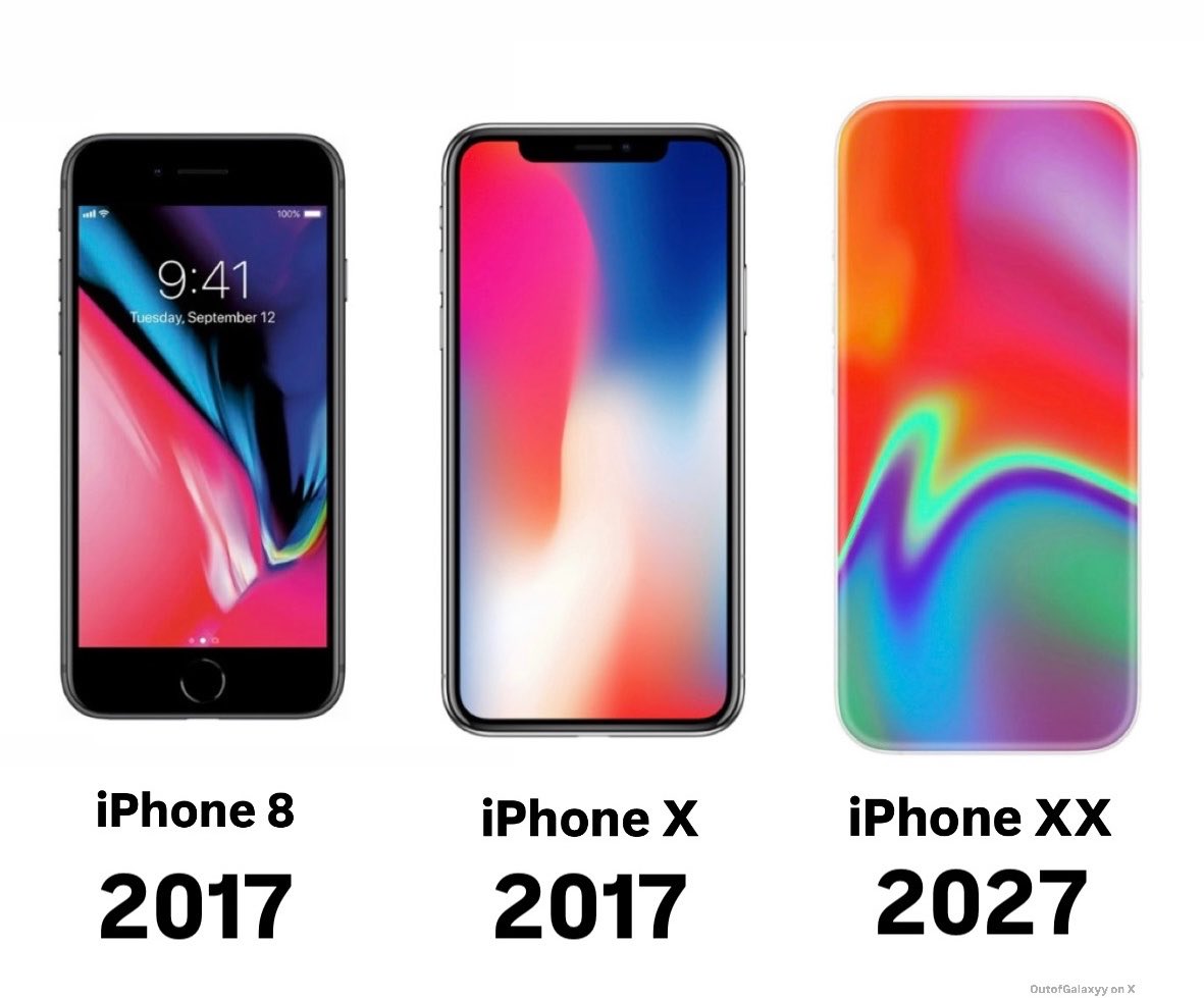 Out of Galaxy tweet media