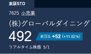 たかはし りょうすけ@株 tweet media