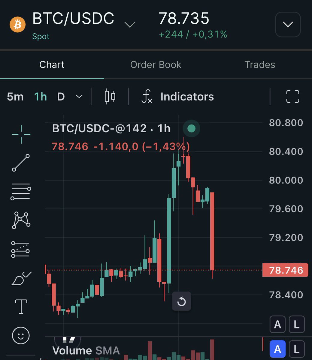 MottaX Pump🚀📈 tweet media