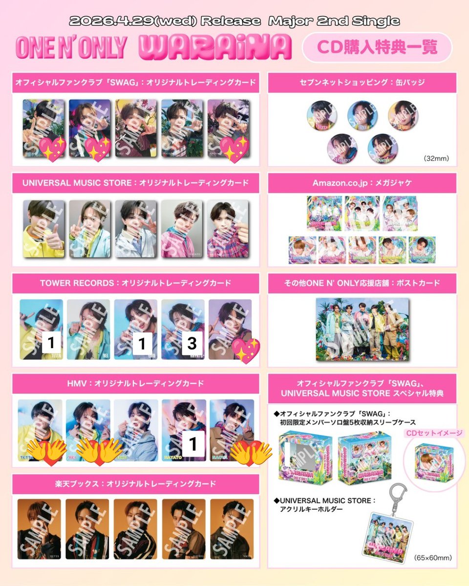 ヨウ tweet media