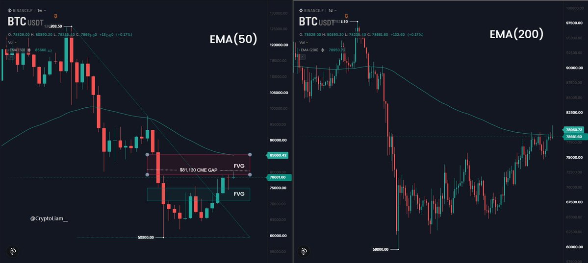 Crypto Liam tweet media