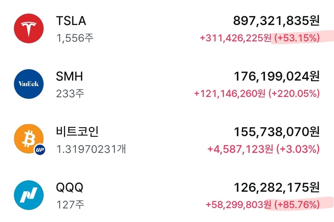 당파이어 tweet media