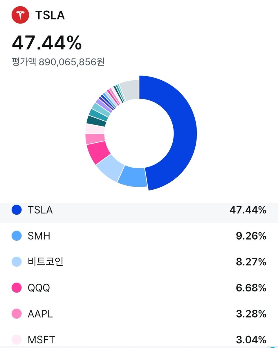 당파이어 tweet media