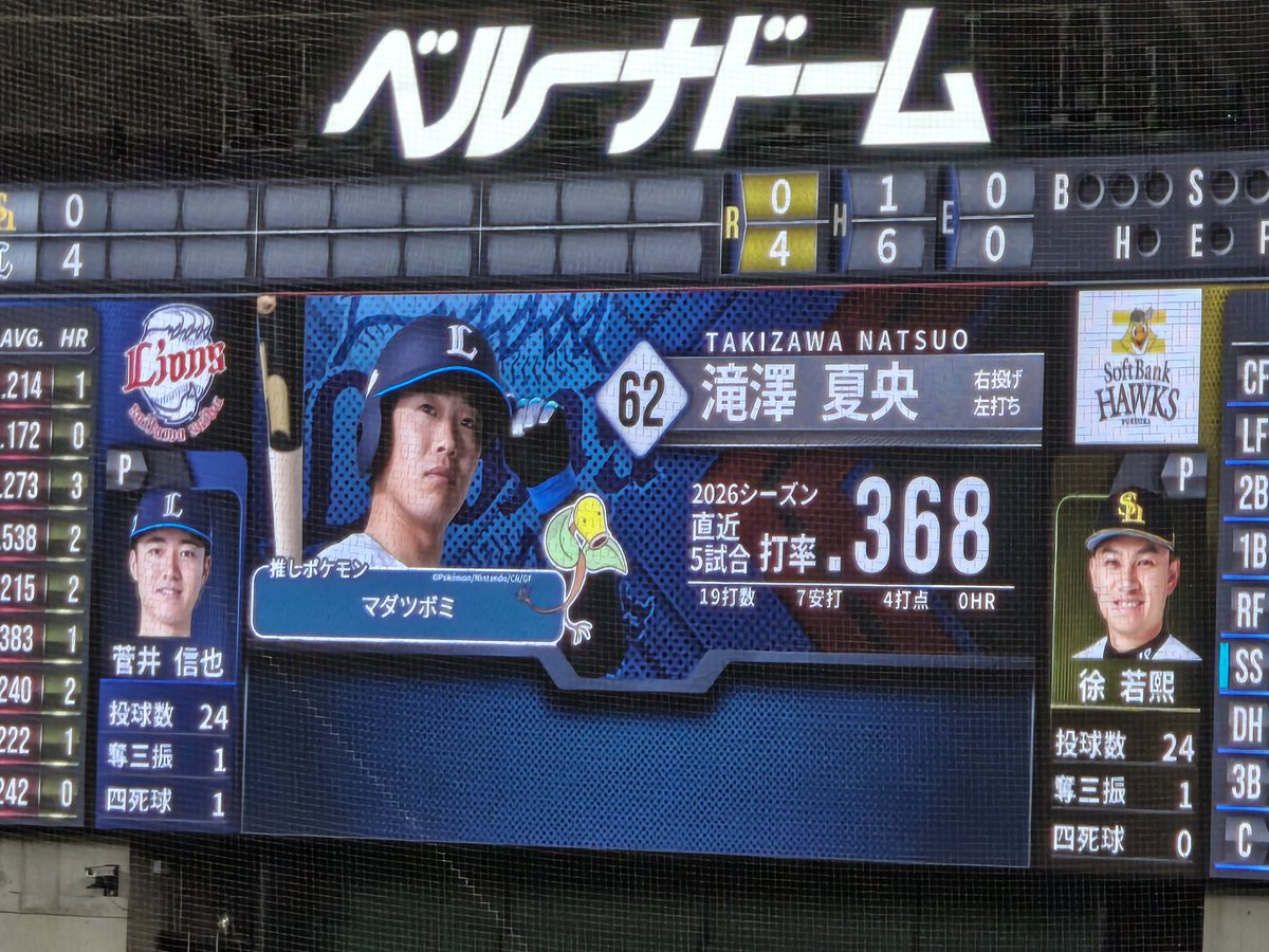 にょ。 tweet media
