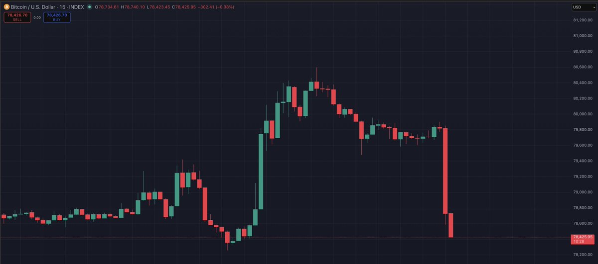 only in crypto