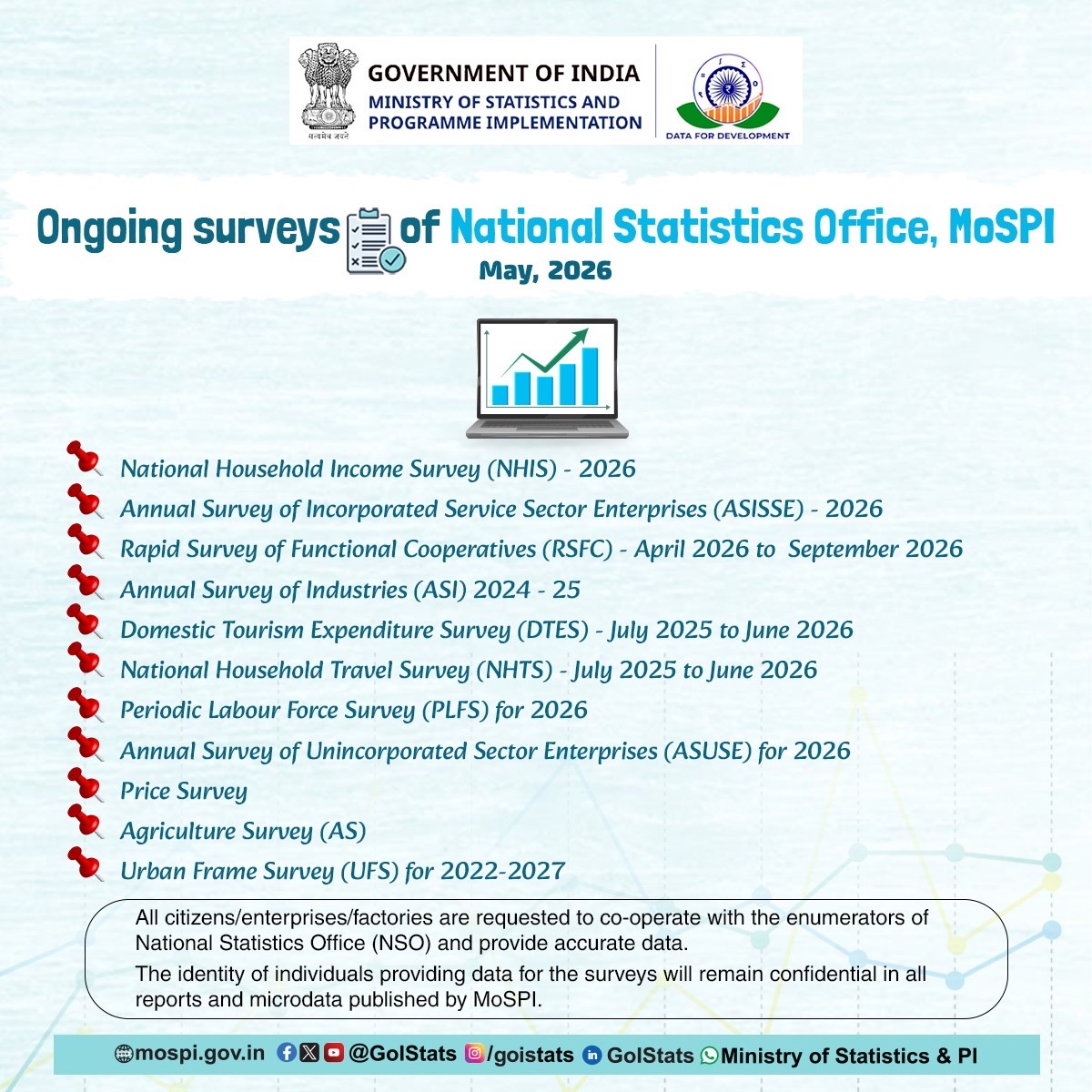 Ministry of Statistics & Programme Implementation tweet media