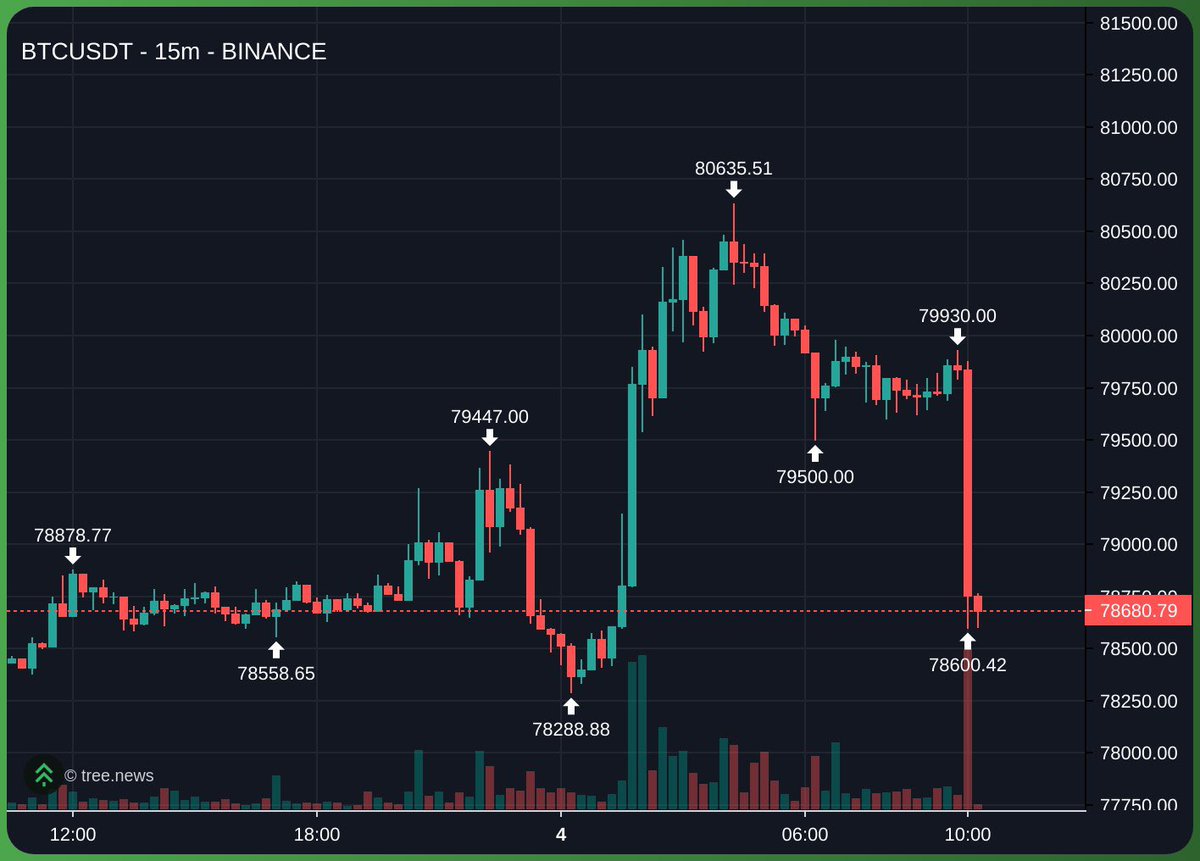 Domba.Eth tweet media