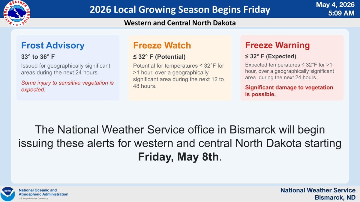 NWSBismarck's tweet image. The National Weather Service Office in Bismarck will begin issuing Frost Advisories, Freeze Watches and Freeze Warnings on Friday May 8th. #NDwx #NDag