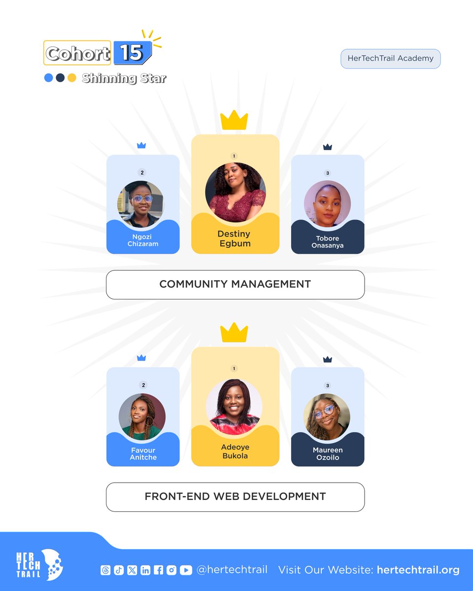 hertechtrail's tweet photo. We're here for you. Click the link in the comments to join our tech sisterhood. 💙

#HerTechTrailAcademy #WomeninTech #TechTrailers https://t.co/BPE3WLPi02