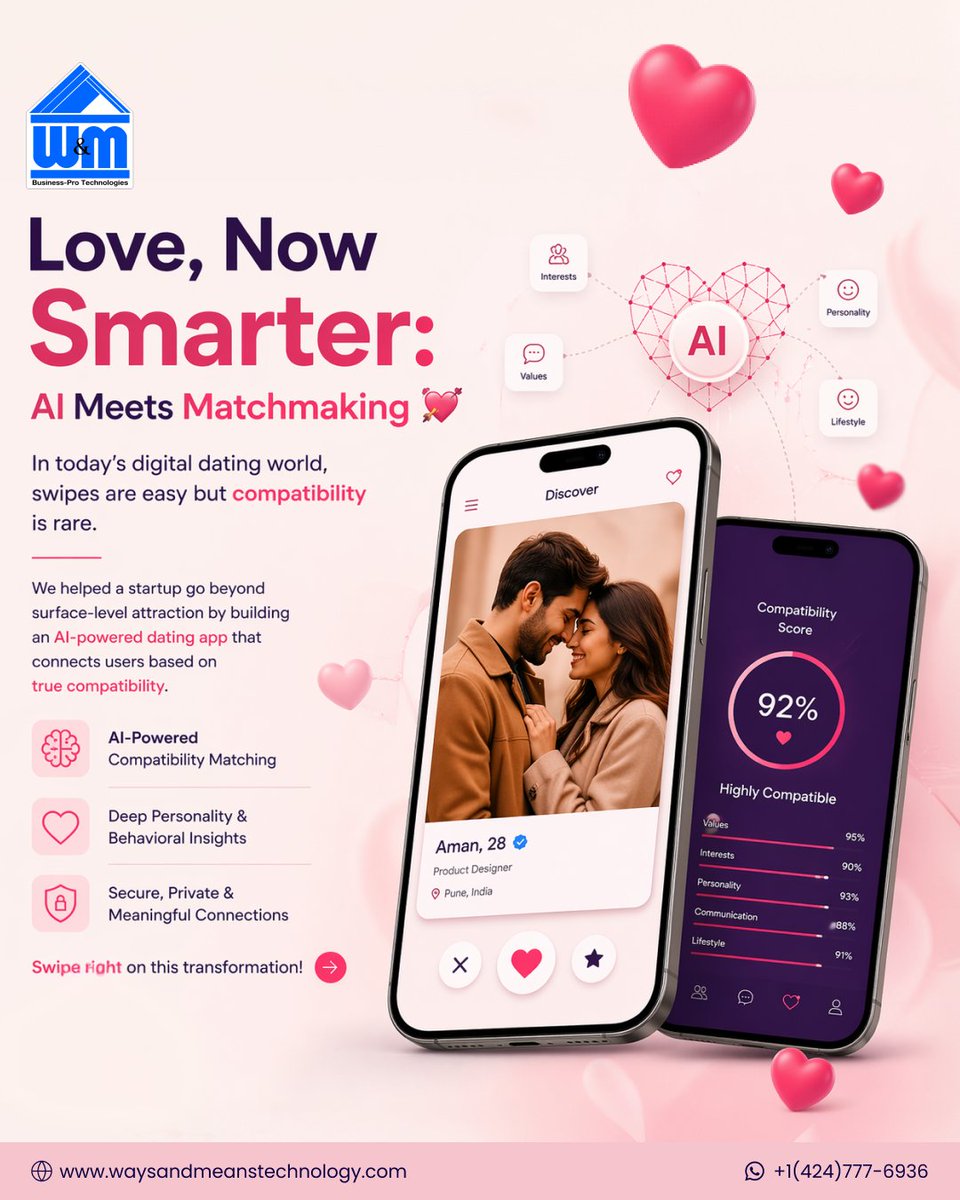 Ways&MeansTechnology tweet media