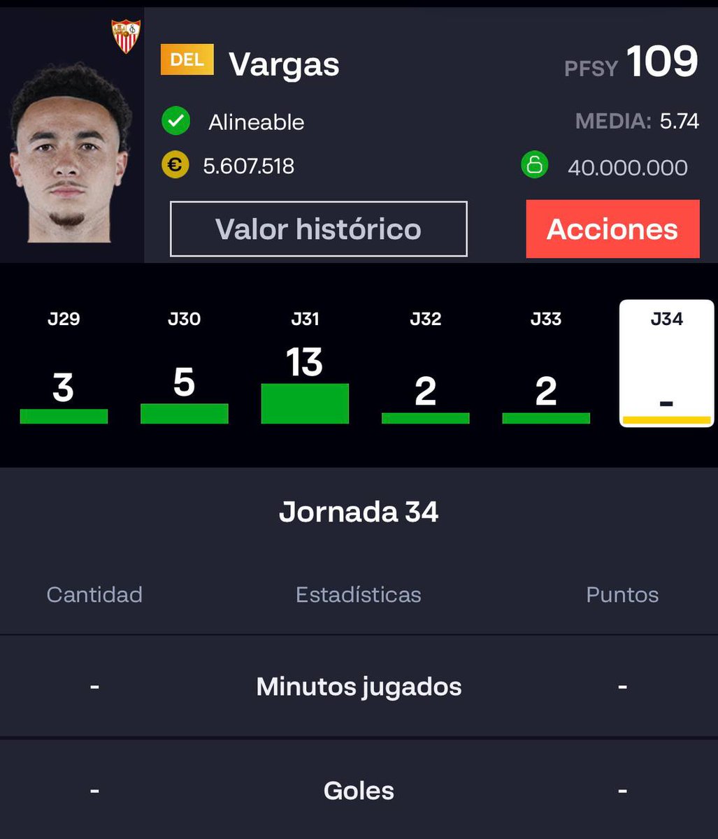 LALIGA Fantasy tweet media