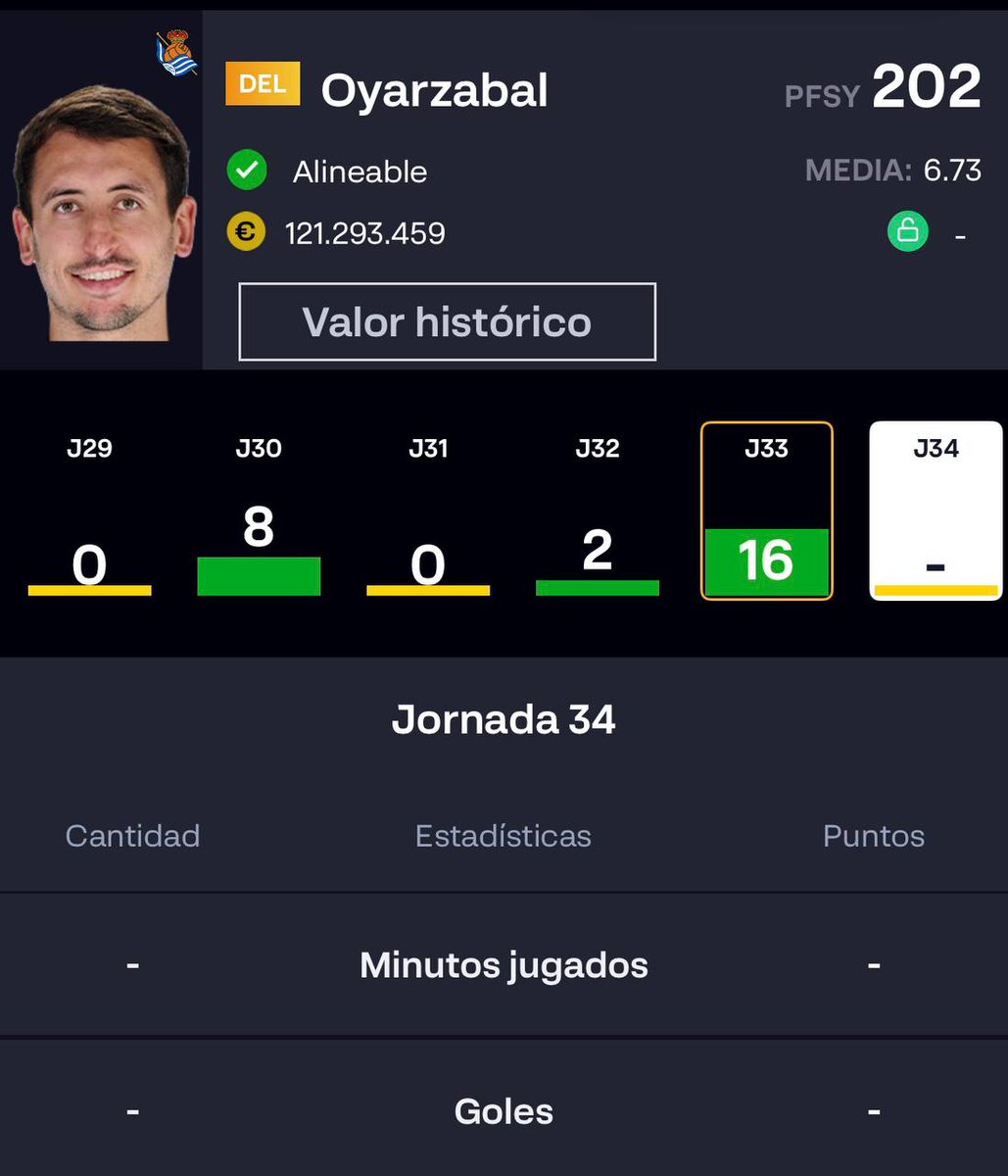 LALIGA Fantasy tweet media