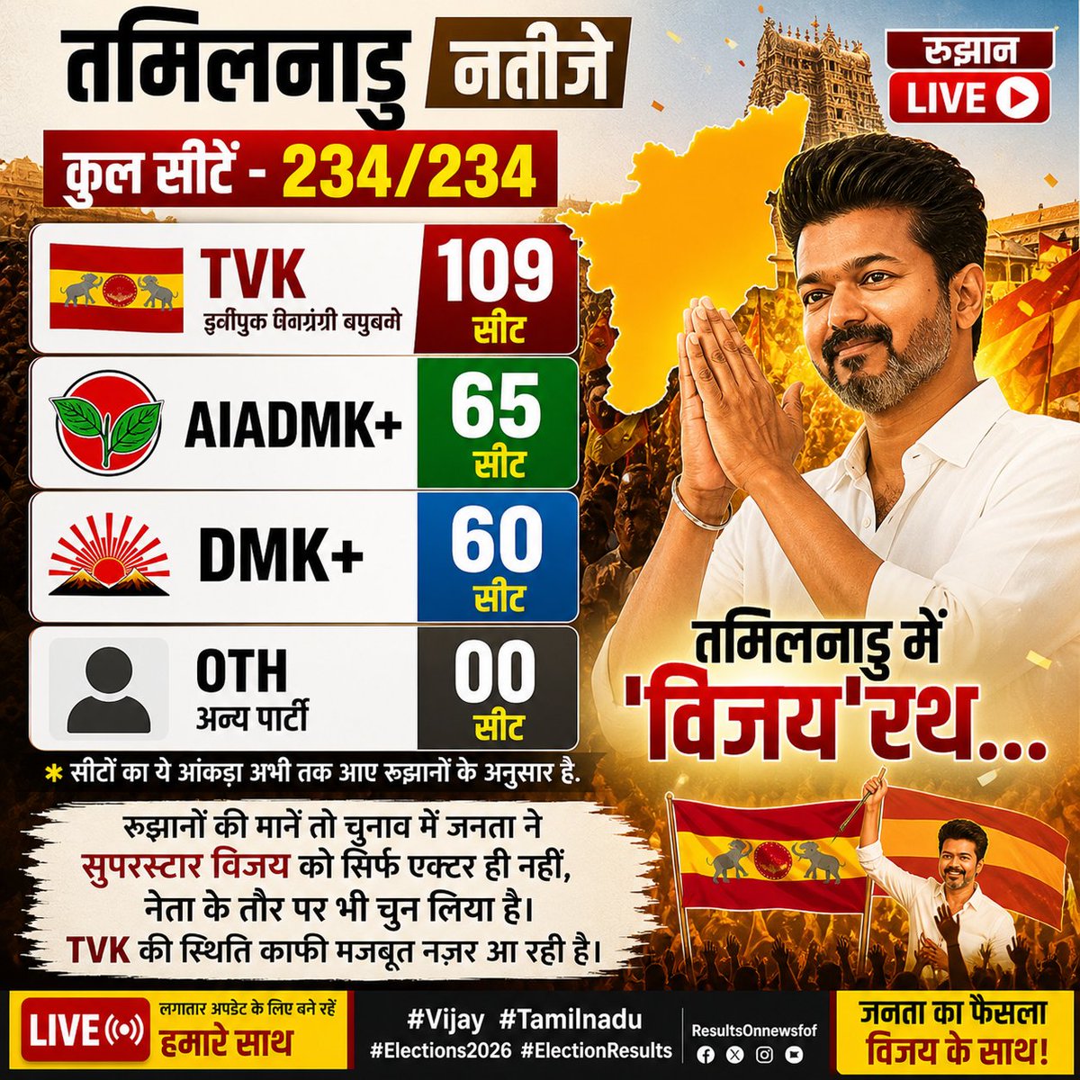 News FOF tweet media