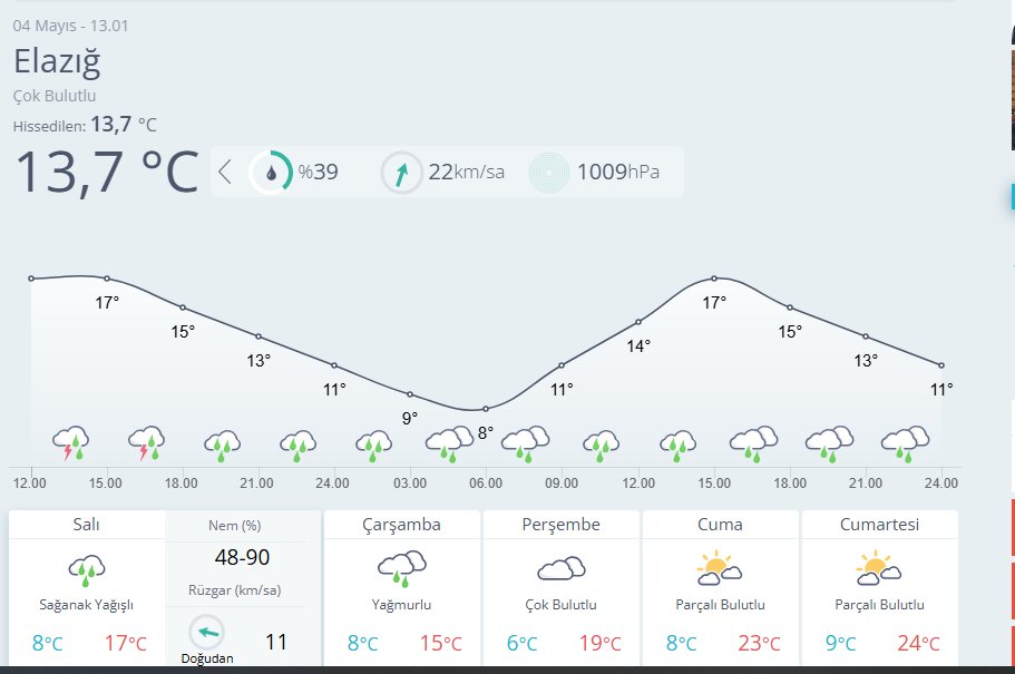 Meteoroloji 13. Bölge tweet media
