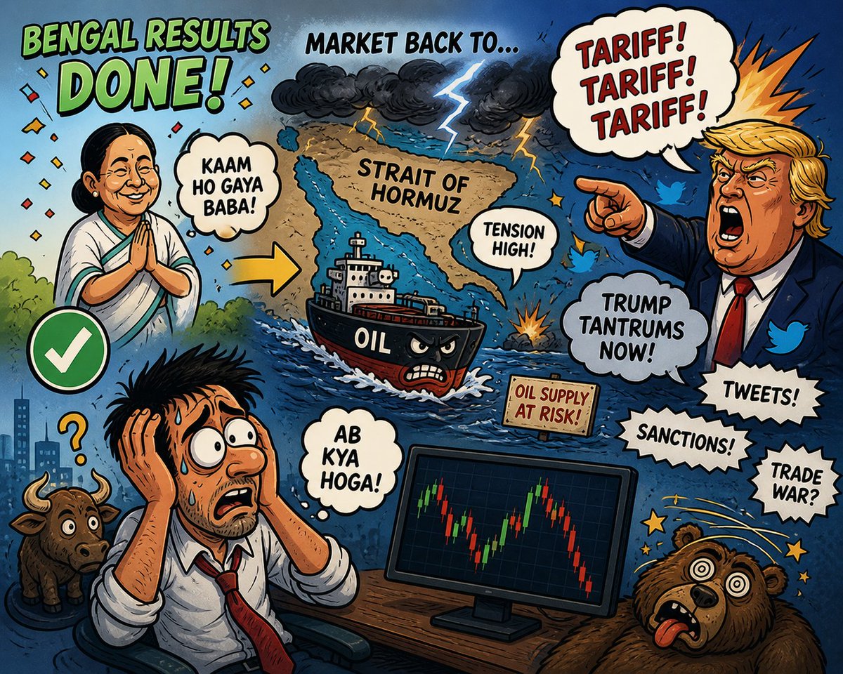 KapishFinvest (@kapfinmfsip) on Twitter photo 