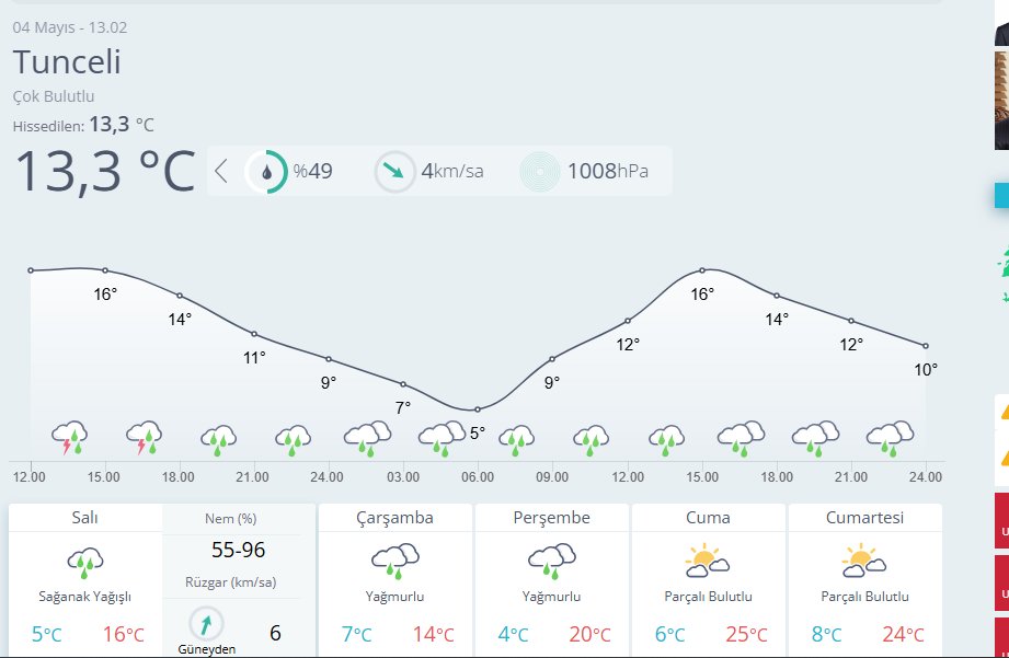 Meteoroloji 13. Bölge tweet media