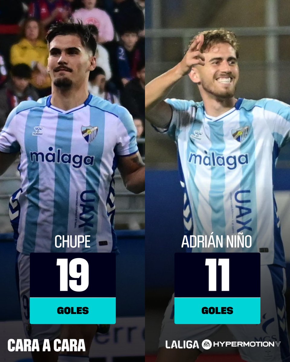 LALIGA HYPERMOTION tweet media