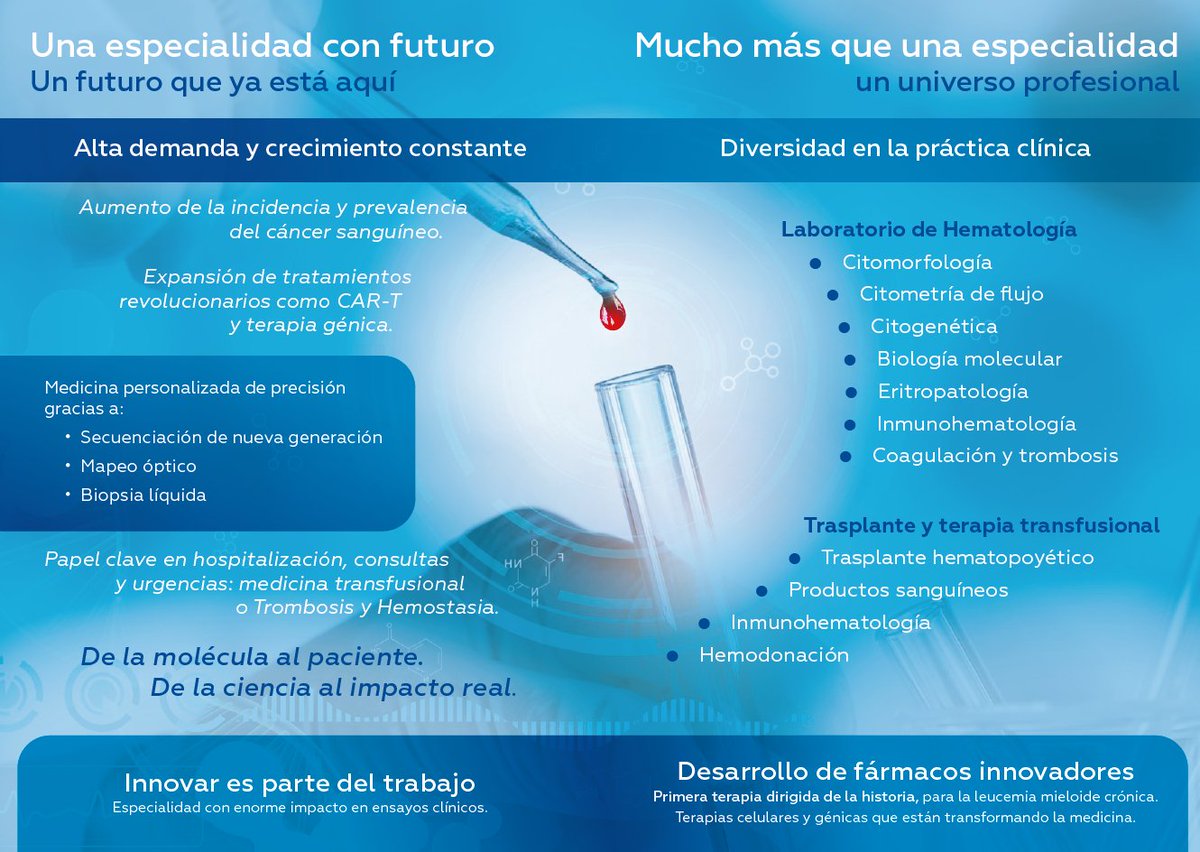 sehh_es's tweet image. 🩸#MIR26 | Si te atrae la innovación, Hematología te está esperando➡️#EligeHematología, donde se escribe el futuro de la medicina.
#MIR2026 #HematoEnRed #innovacion #medicina
