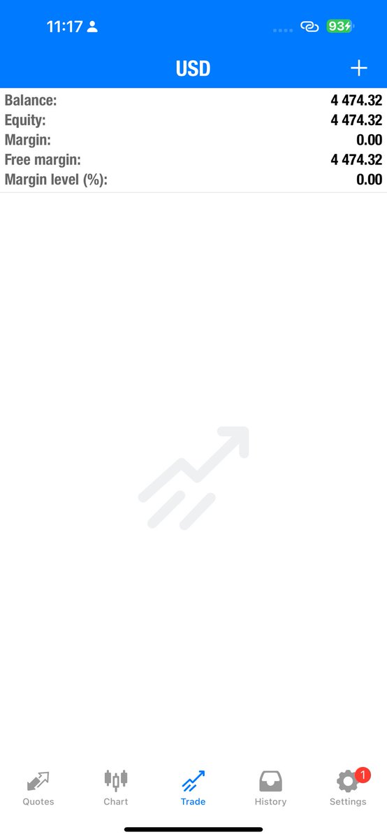 Walexfxrobot tweet media