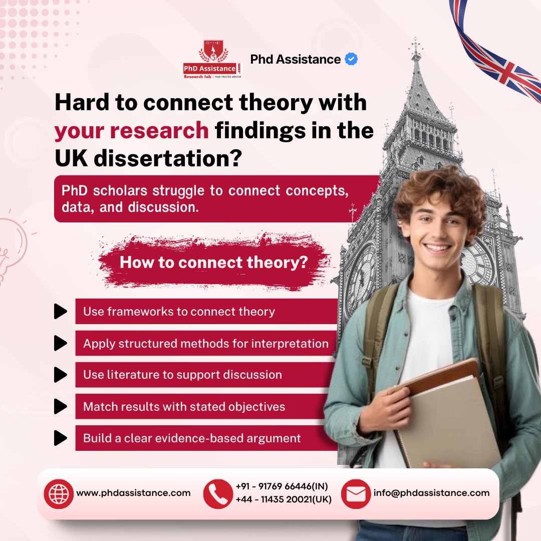 phdassistance's tweet image. UK PhD: Theory–Findings Gap?

Strong data, weak links can cost your PhD.
Fix it: align theory, objectives, and literature.

Get help: phdassistance.com/contact-us/

#UKPhD #ResearchHelp #PhDLife