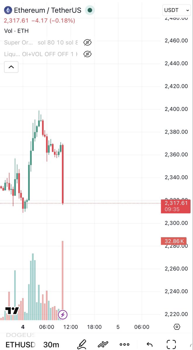 CryptoCat Token tweet media