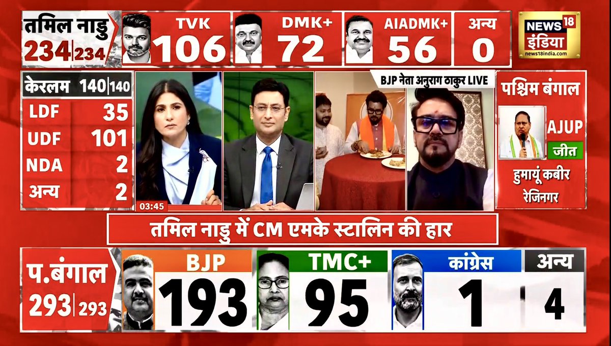 B€ING_M€_RAK€$H🇮🇳🇫🇷 tweet media