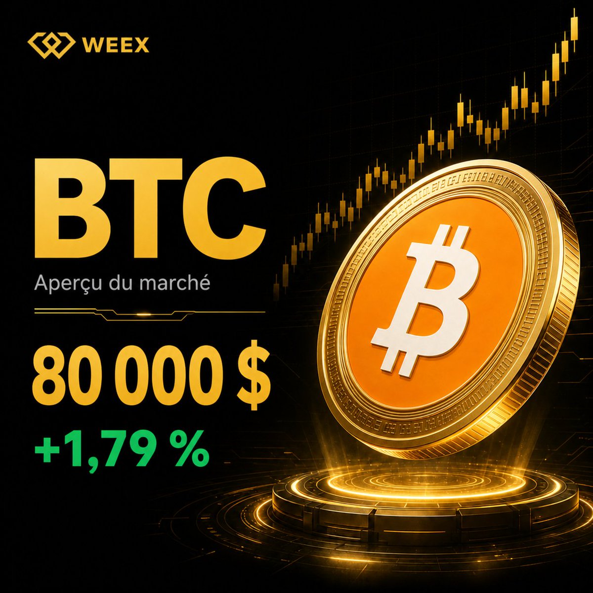 WEEX_French tweet media
