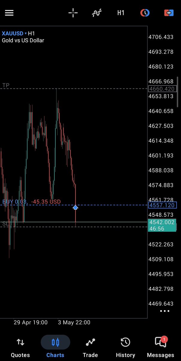 Investor UD tweet media