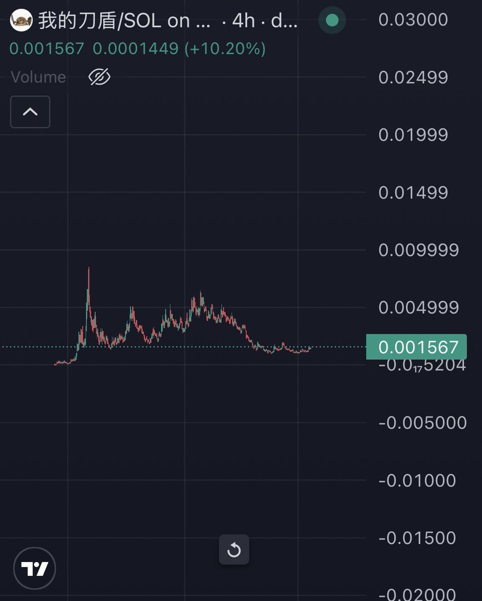 Mrpunk.eth tweet media