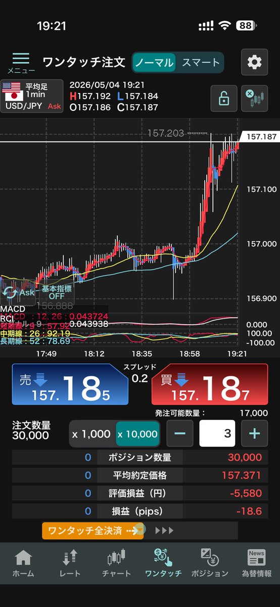 夫婦で満足する仙台から1時間以内で行ける店 tweet media
