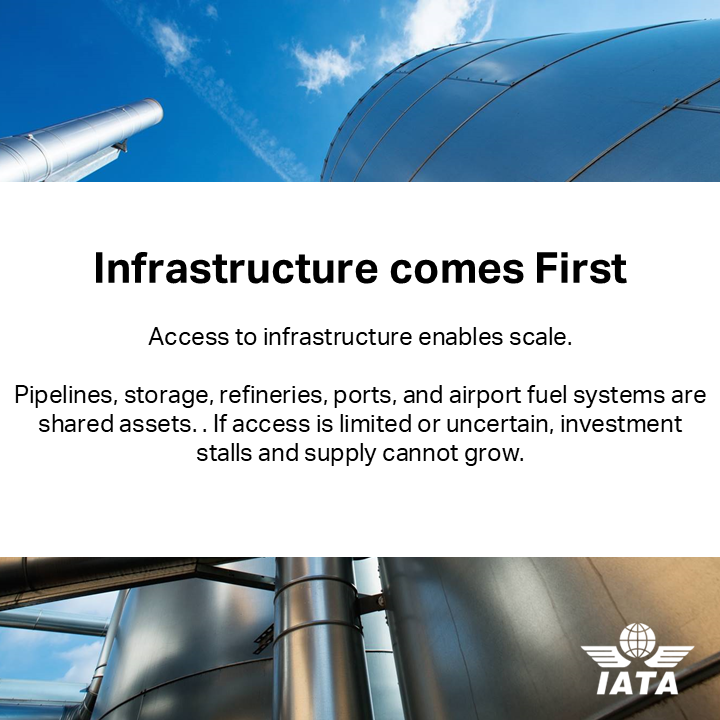 IATA tweet media