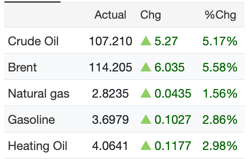 Wall St Engine tweet media