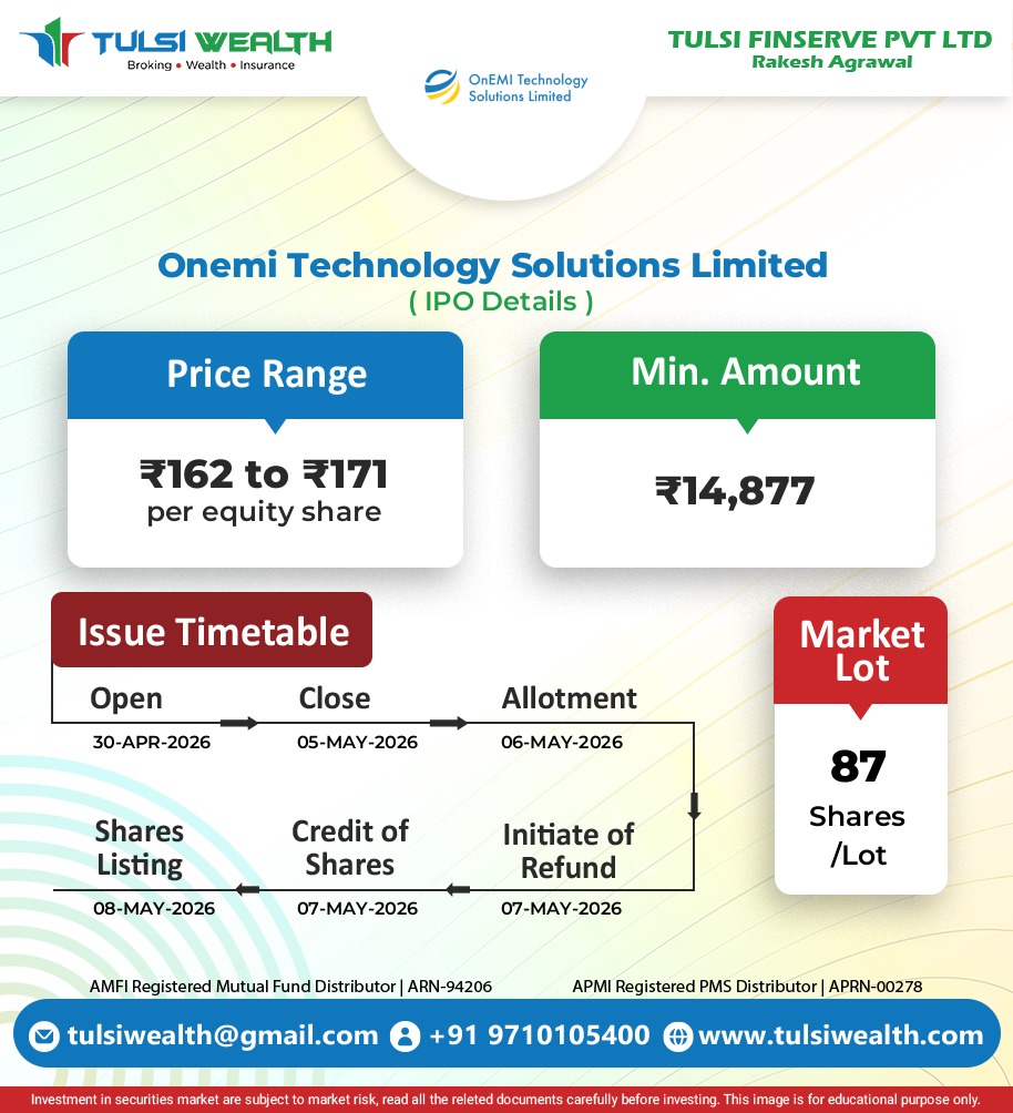 TULSIWEALTH's tweet photo. 🚀 𝐈𝐏𝐎 𝐀𝐥𝐞𝐫𝐭 – 𝐎𝐧𝐄𝐌𝐈 𝐓𝐞𝐜𝐡𝐧𝐨𝐥𝐨𝐠𝐲 𝐒𝐨𝐥𝐮𝐭𝐢𝐨𝐧𝐬 𝐋𝐢𝐦𝐢𝐭𝐞𝐝 (𝐊𝐢𝐬𝐬𝐭𝐢)

.
📅 Issue Period: 30 April – 05 May 2026
💰 Issue Size: ₹926 Crore
📊 Price Band: ₹162 – ₹171 per share
📦 Market Lot: 87 Shares
WhatsApp: https://t.co/nVeWwsnTik

#IPO https://t.co/rV74XgmjSl