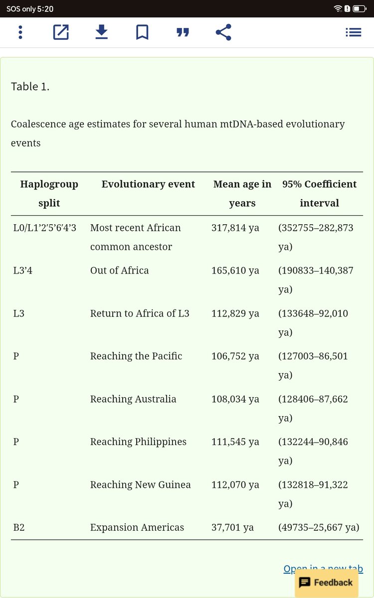 Highly Cited tweet media