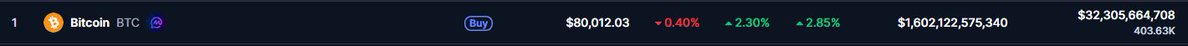 CryptoGlenn.eth 🇵🇼 🔺️ tweet media